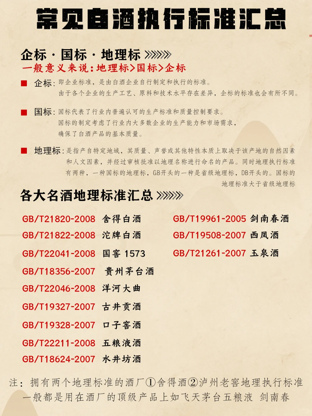 纯粮好酒选购秘籍