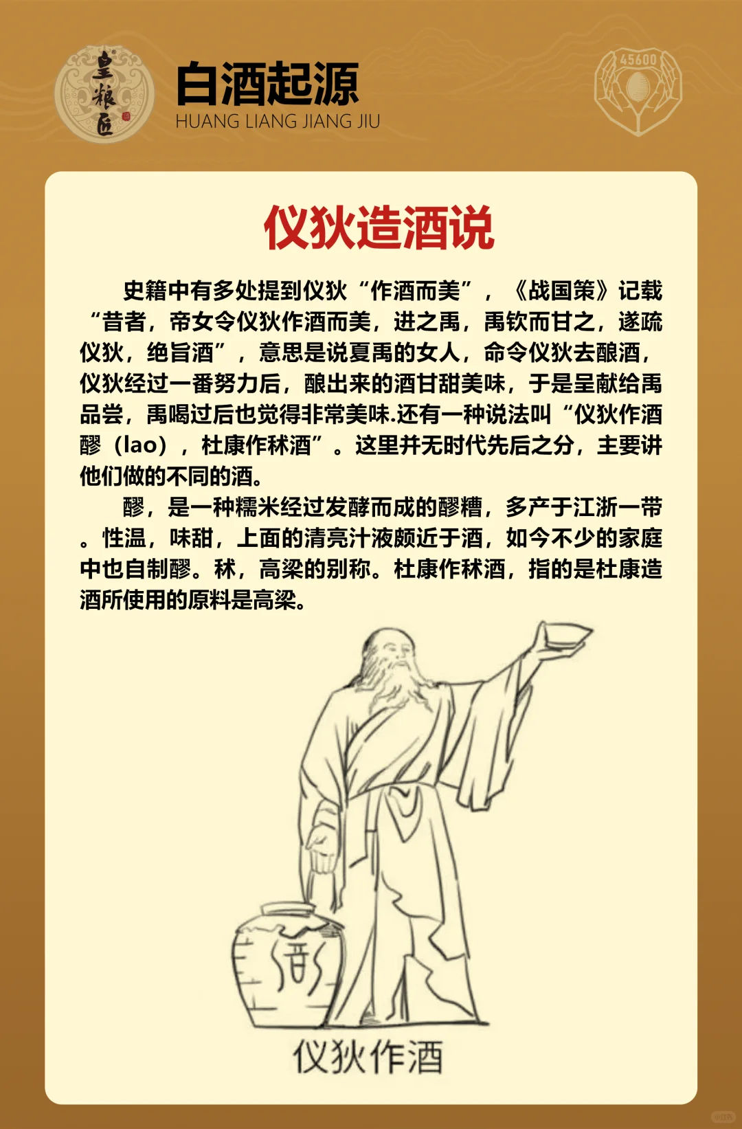白酒起源-下