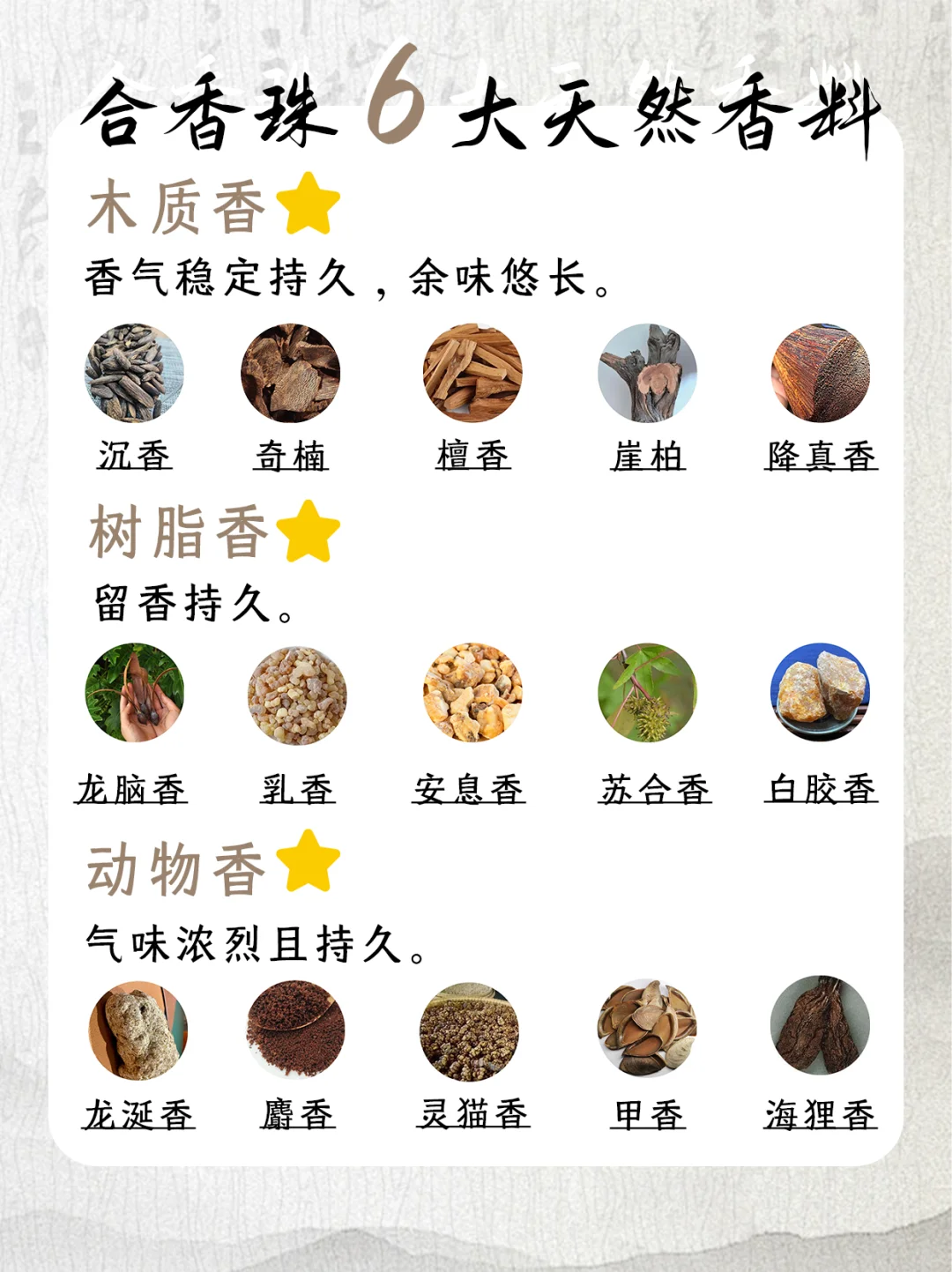 ?合香珠6大天然香料｜感受自然疗愈力