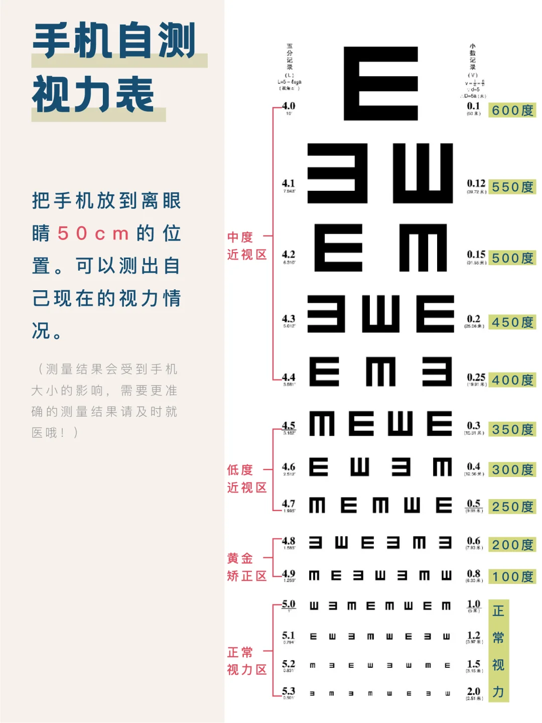 ?️最毁眼睛的行为：关灯+侧躺+玩手机