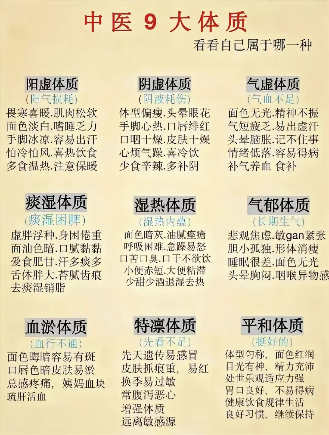 中医说“香”｜你的体质，适合什么香？