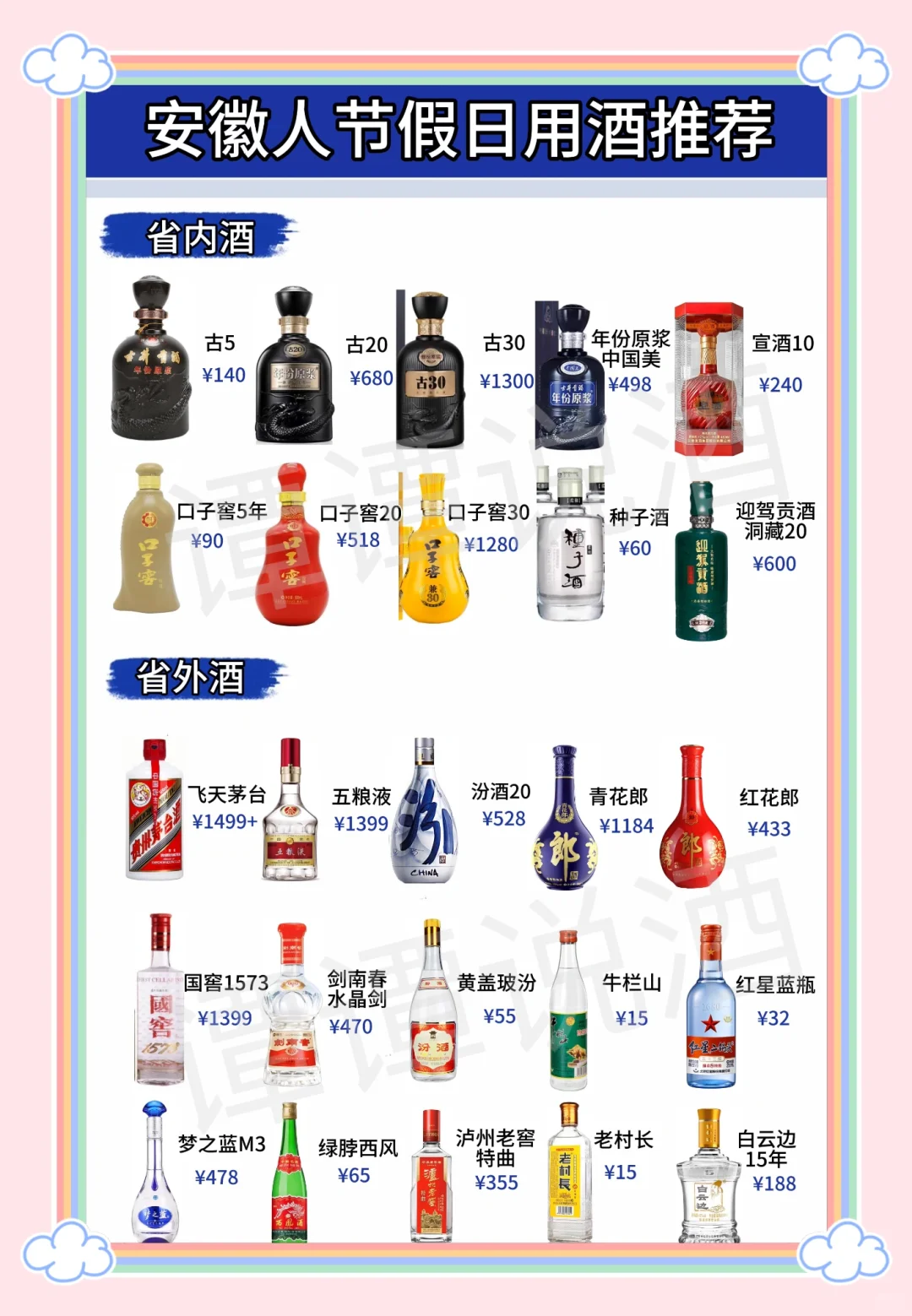?安徽人节假日用酒推荐，小酌怡情