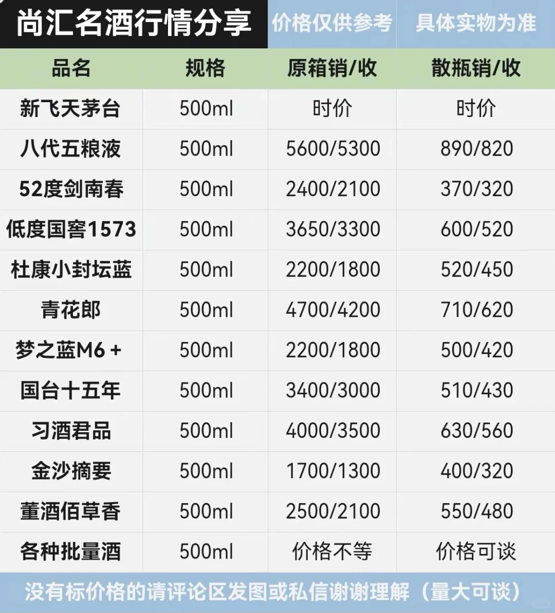 10月20日洛阳名酒老酒洋酒银元回收行情