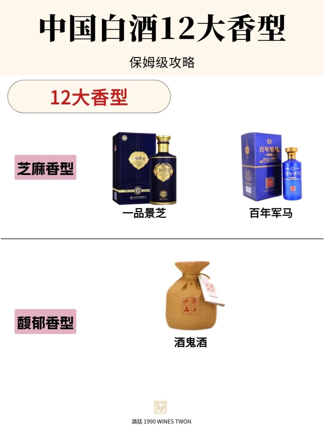 中国白酒12大香型,你知道哪几种?