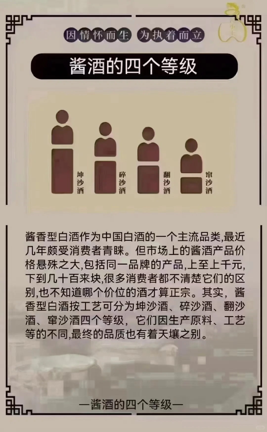 涨知识：酱氿四个等级