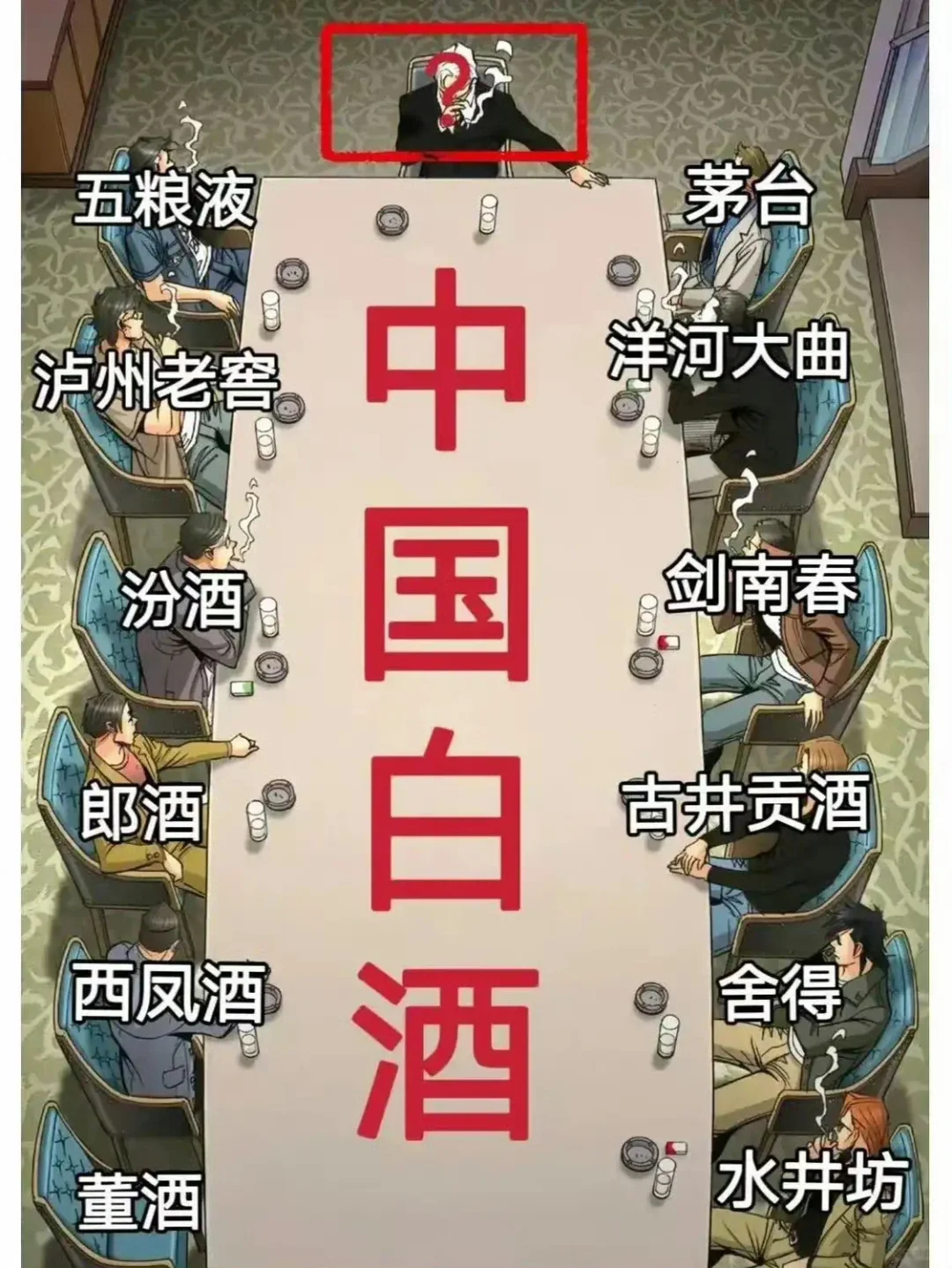 中国白酒谁是老大?
