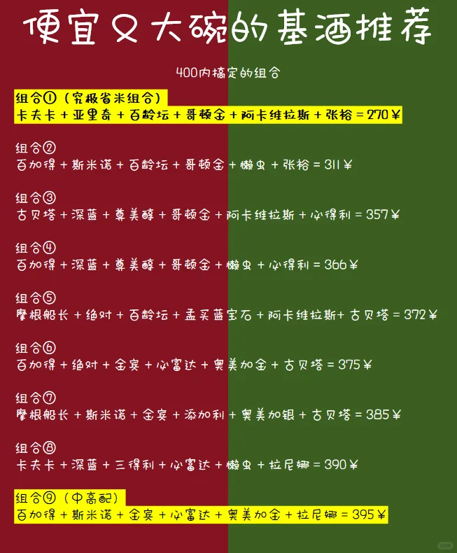 便宜大碗基酒推荐