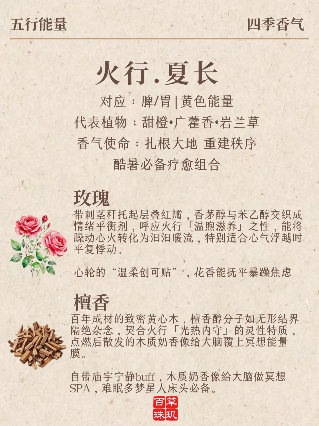 五行香气→四季香味提升你的能量场