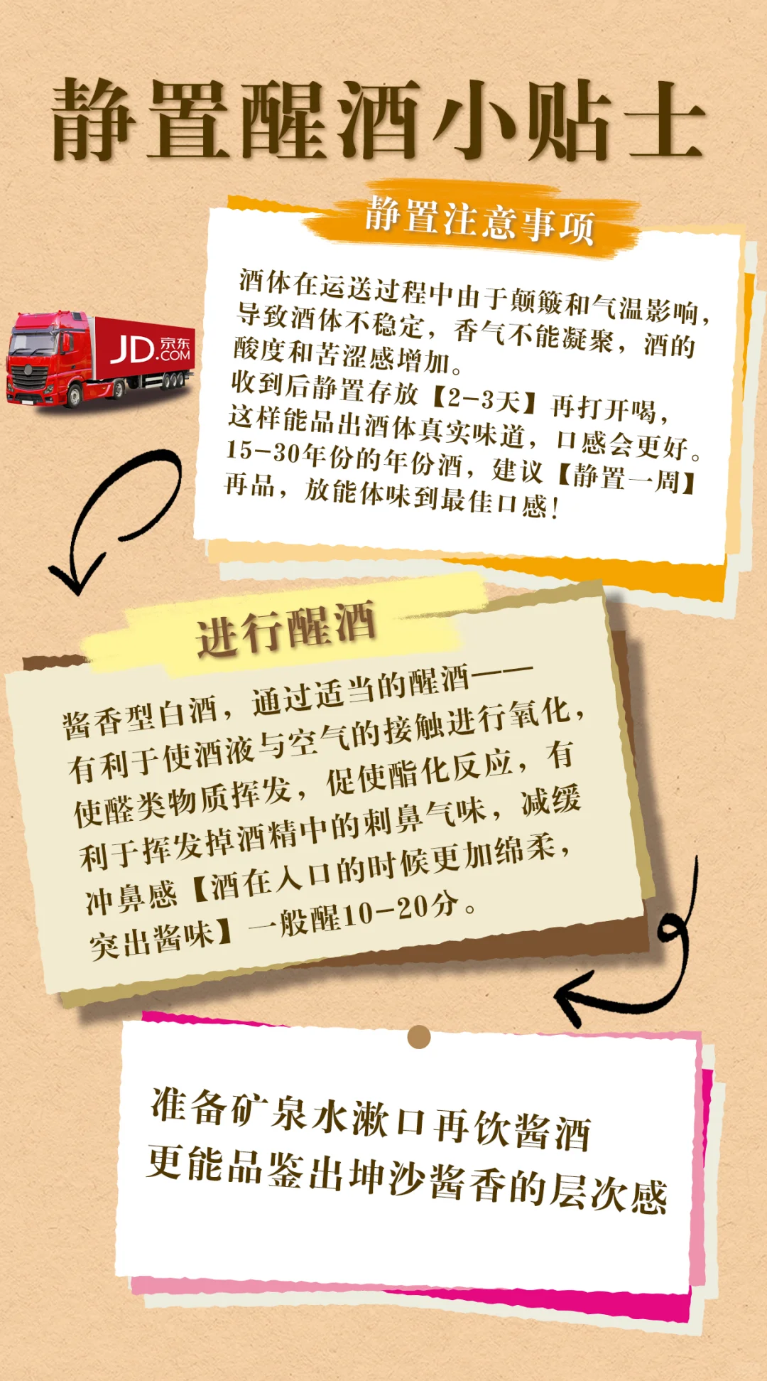 静置醒酒知识