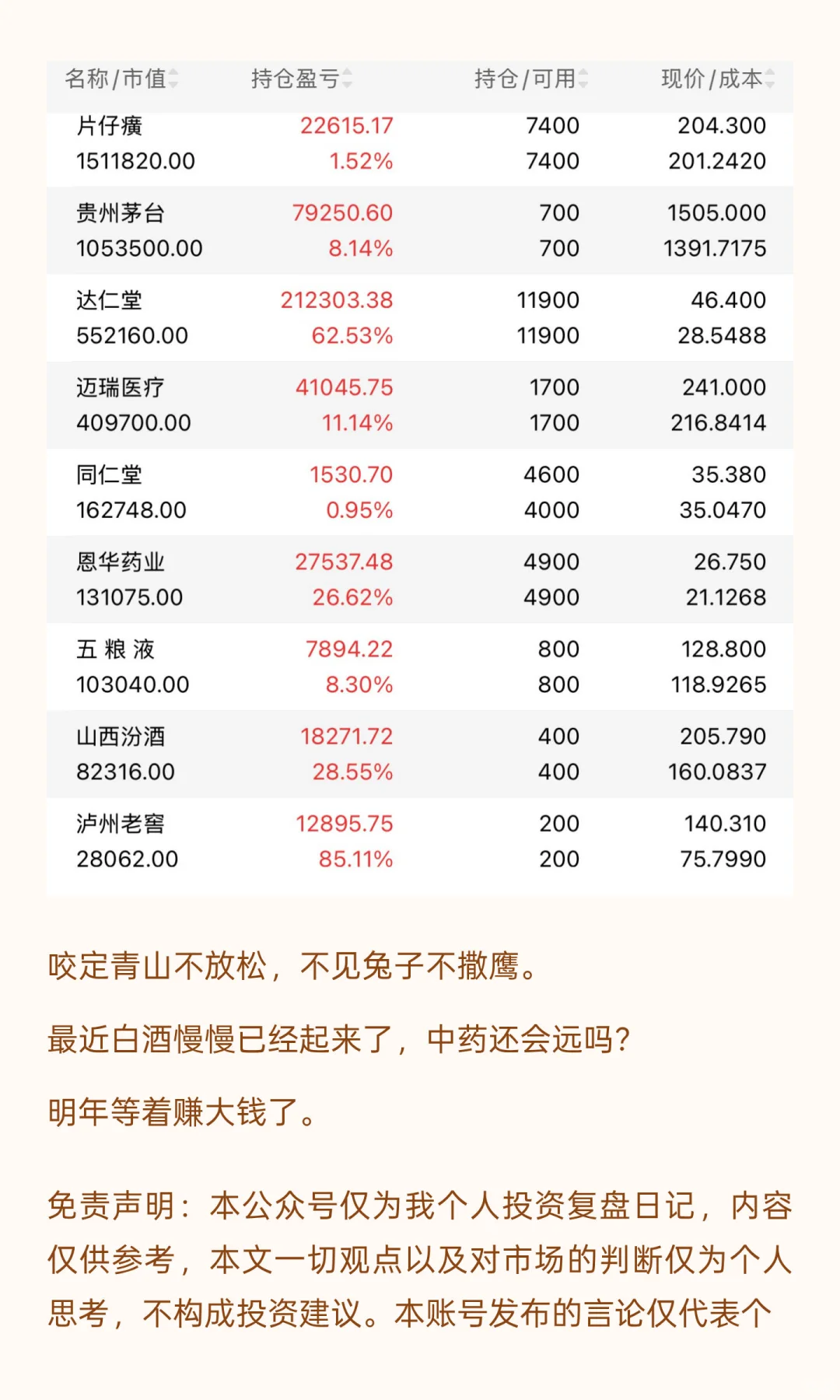 中药的投资逻辑。