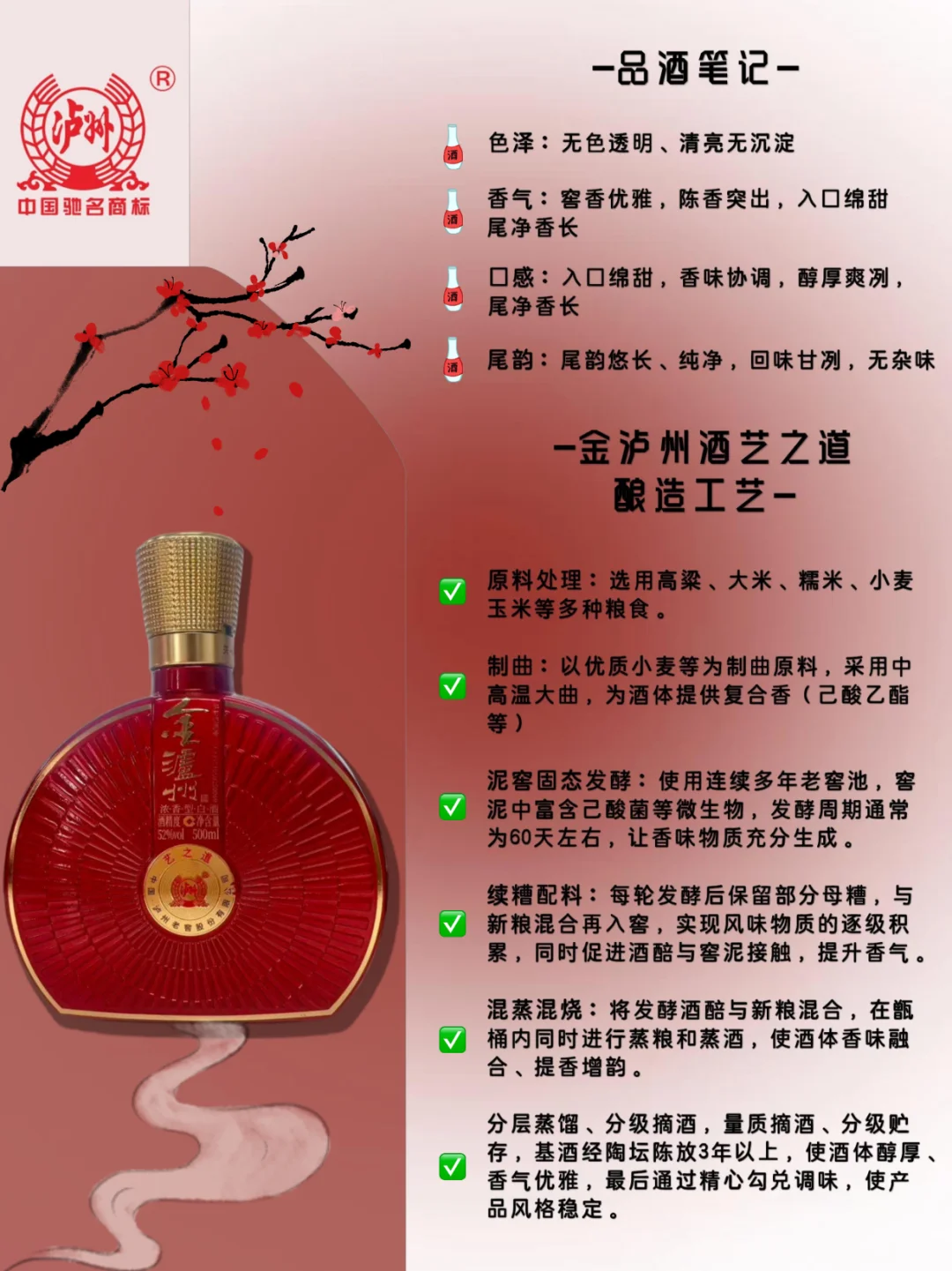 每天认识一款酒～金泸州酒艺之道