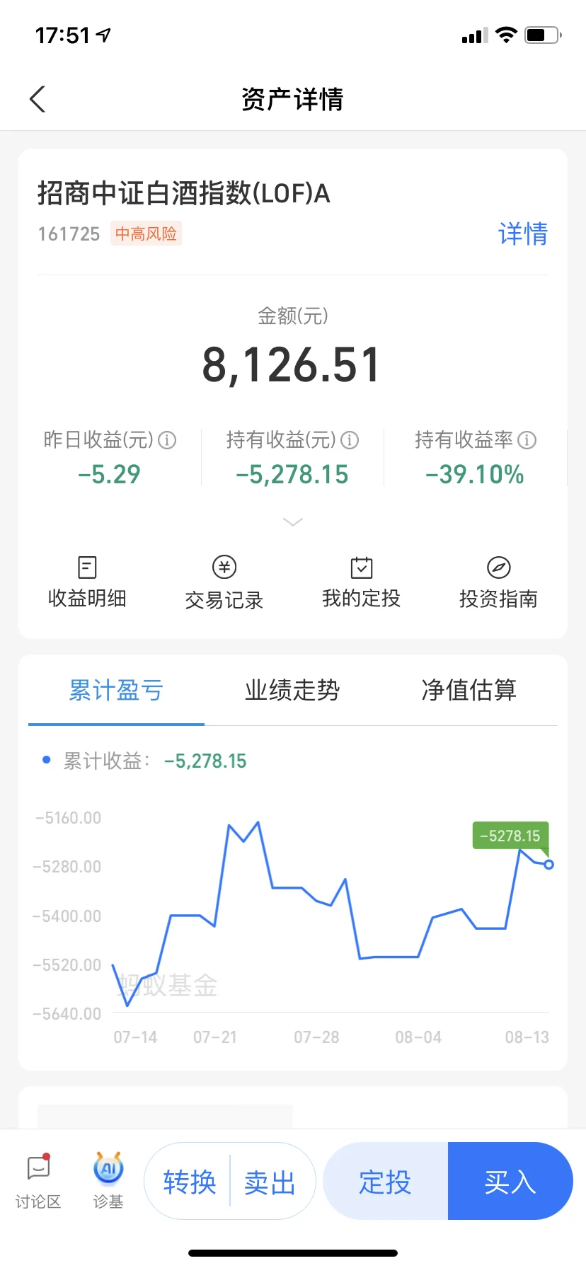 谁懂啊，被这几只?套了我三四年！！