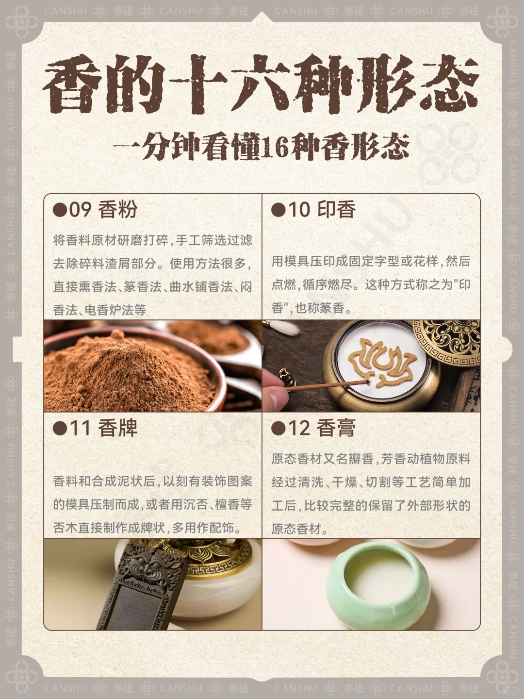 香学科普｜一分钟了解中式香的16种形态