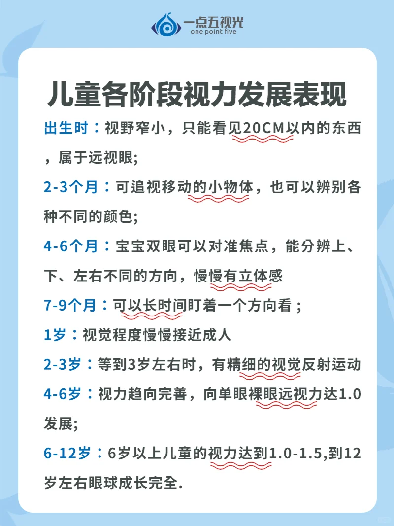 视力表怎么看❓其实你一直看错了