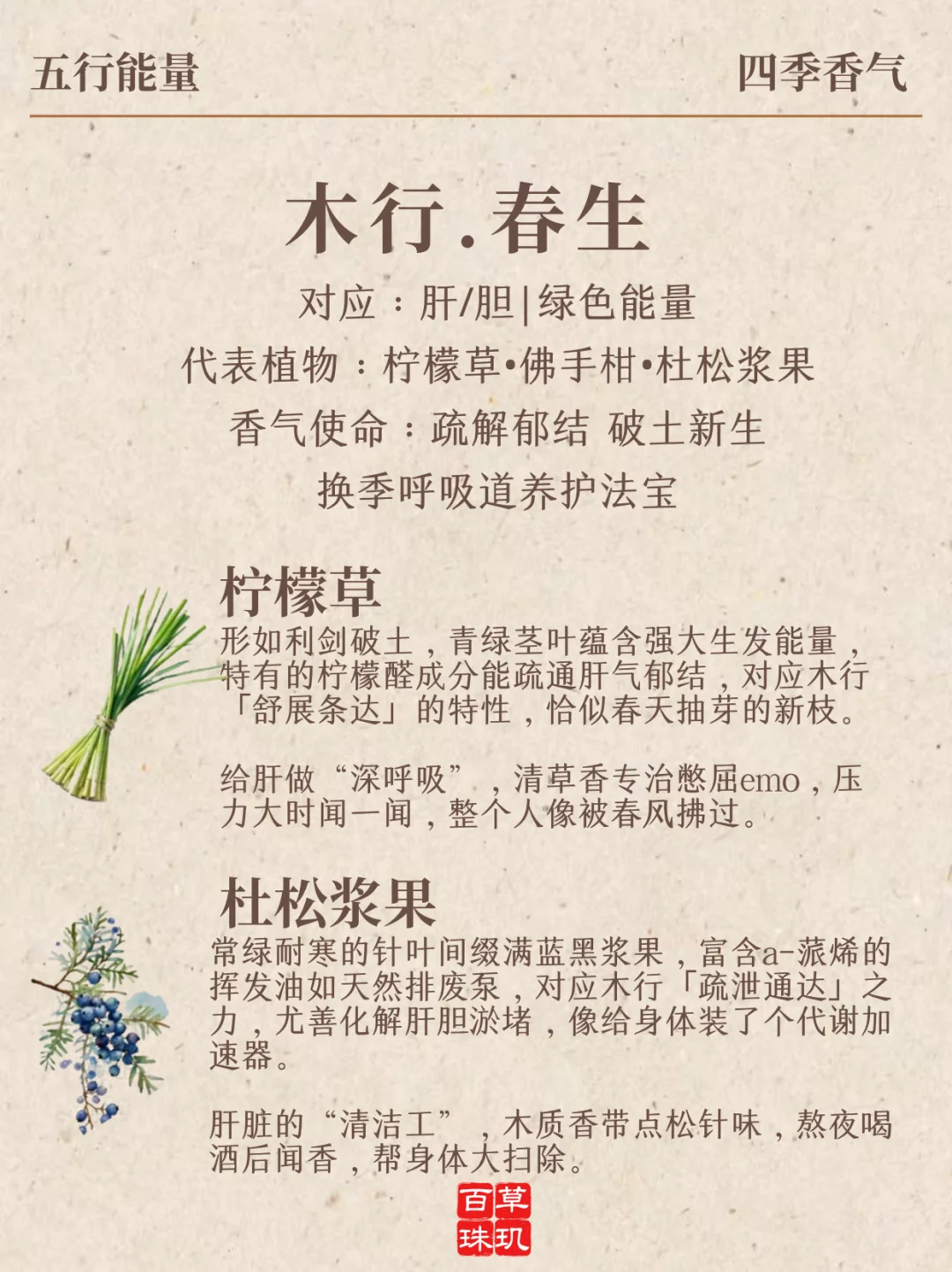 五行香气→四季香味提升你的能量场