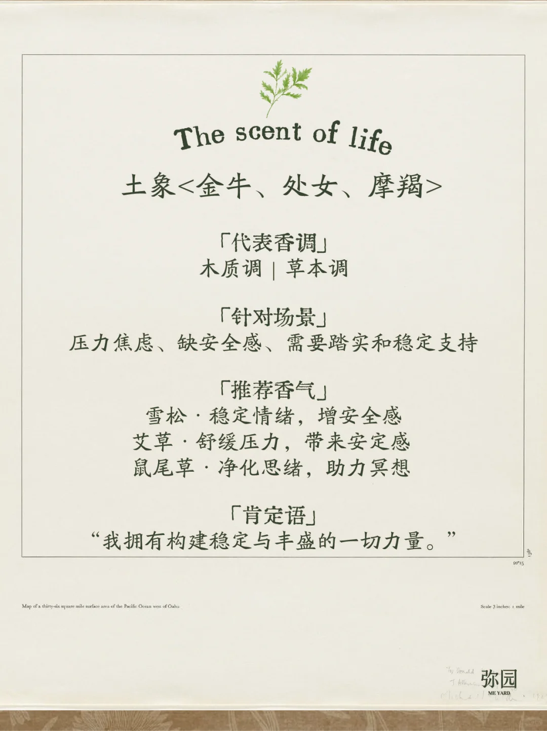 选香攻略|你知道星座也有对应的专属香气吗?