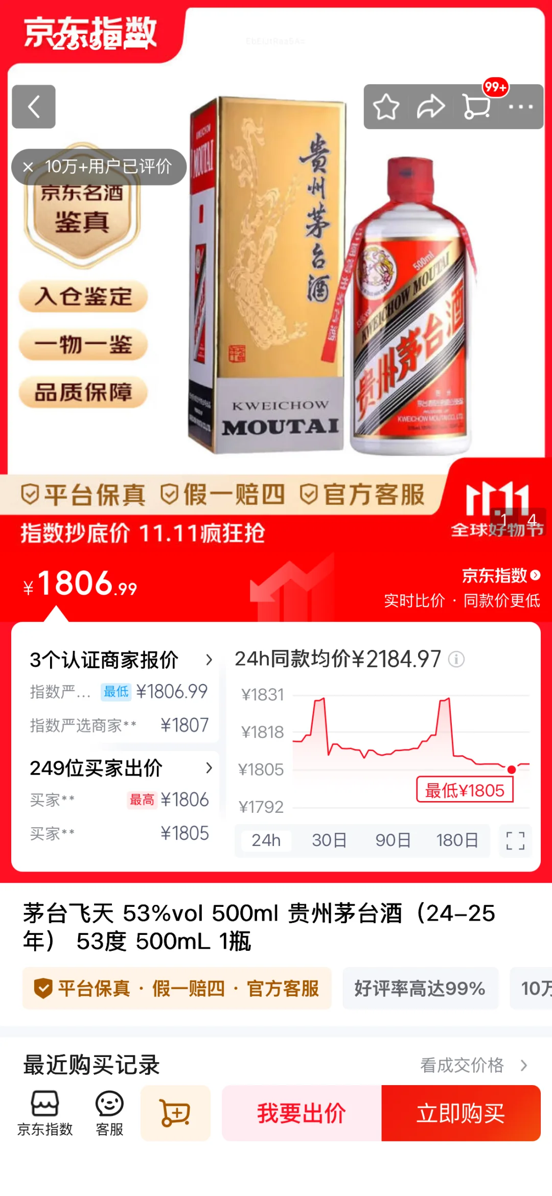 茅台降价了