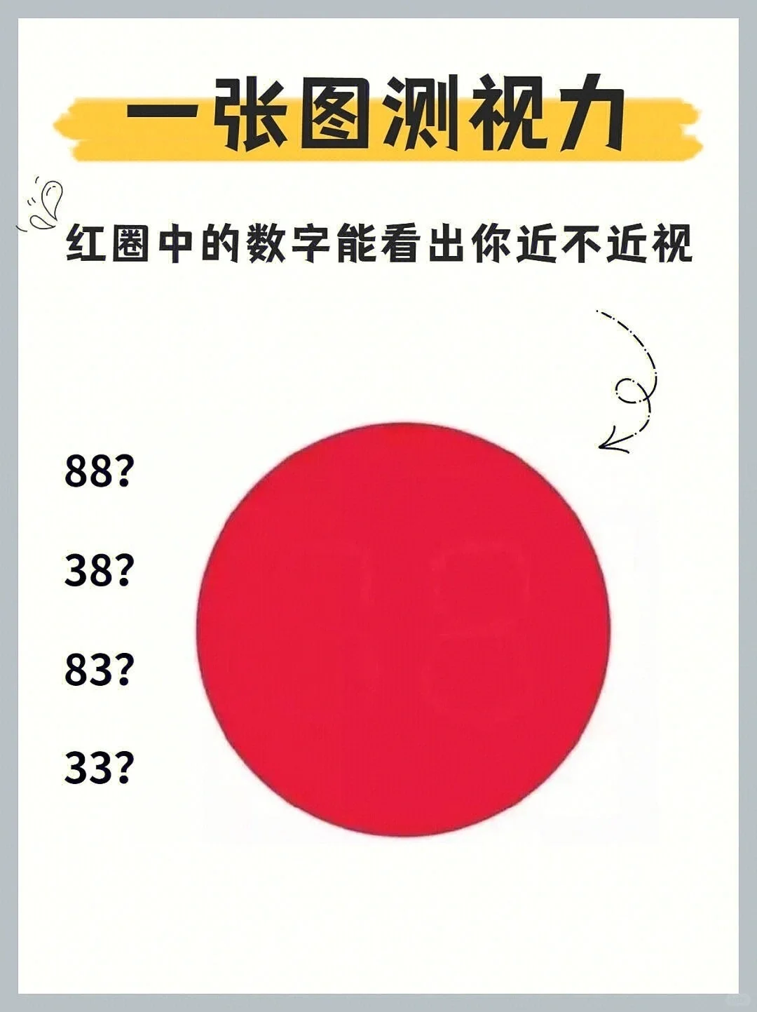 自测视力，据说99%的人只看见1个数。或模糊