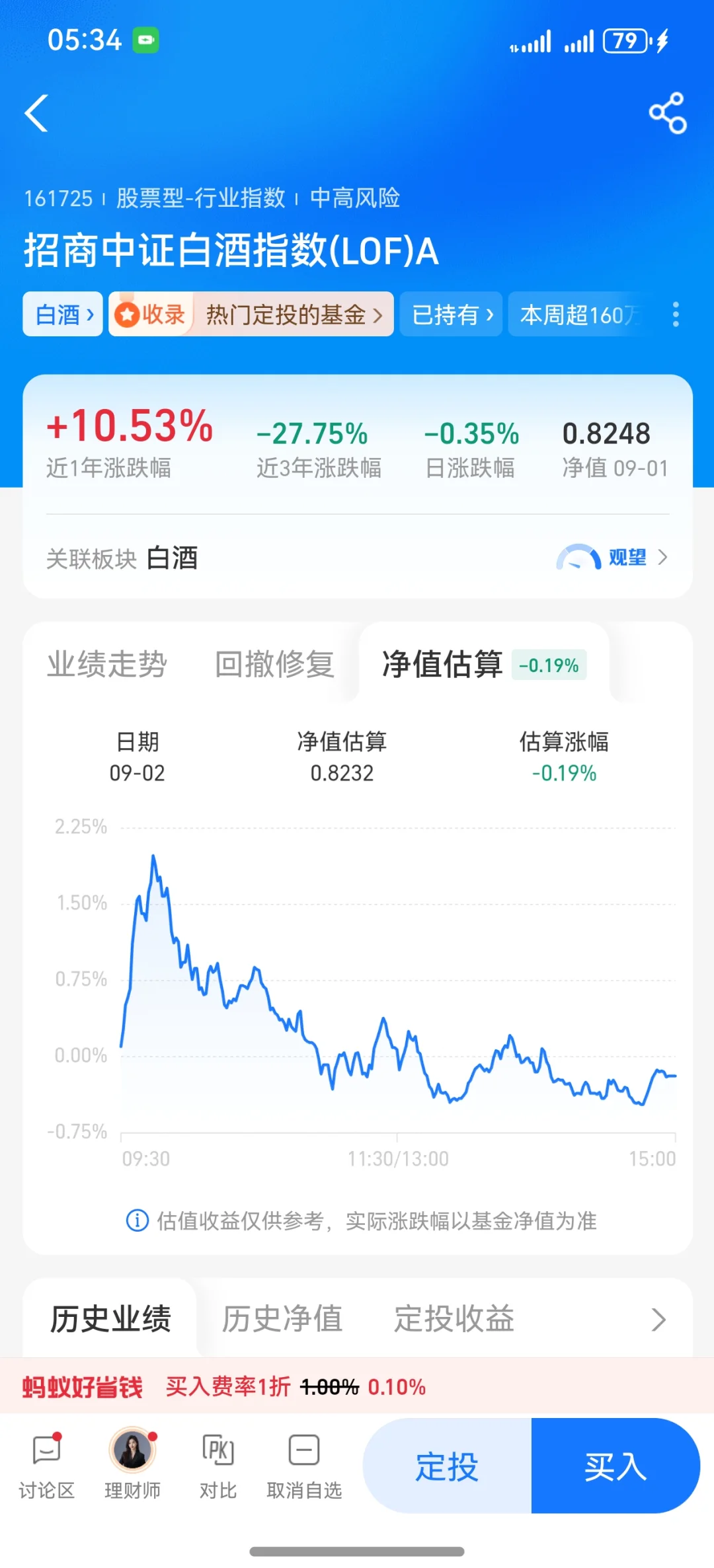 白酒还行