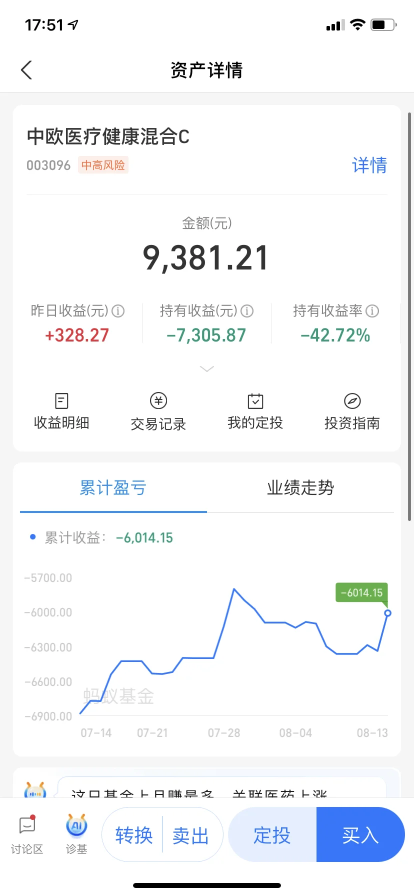 谁懂啊，被这几只?套了我三四年！！