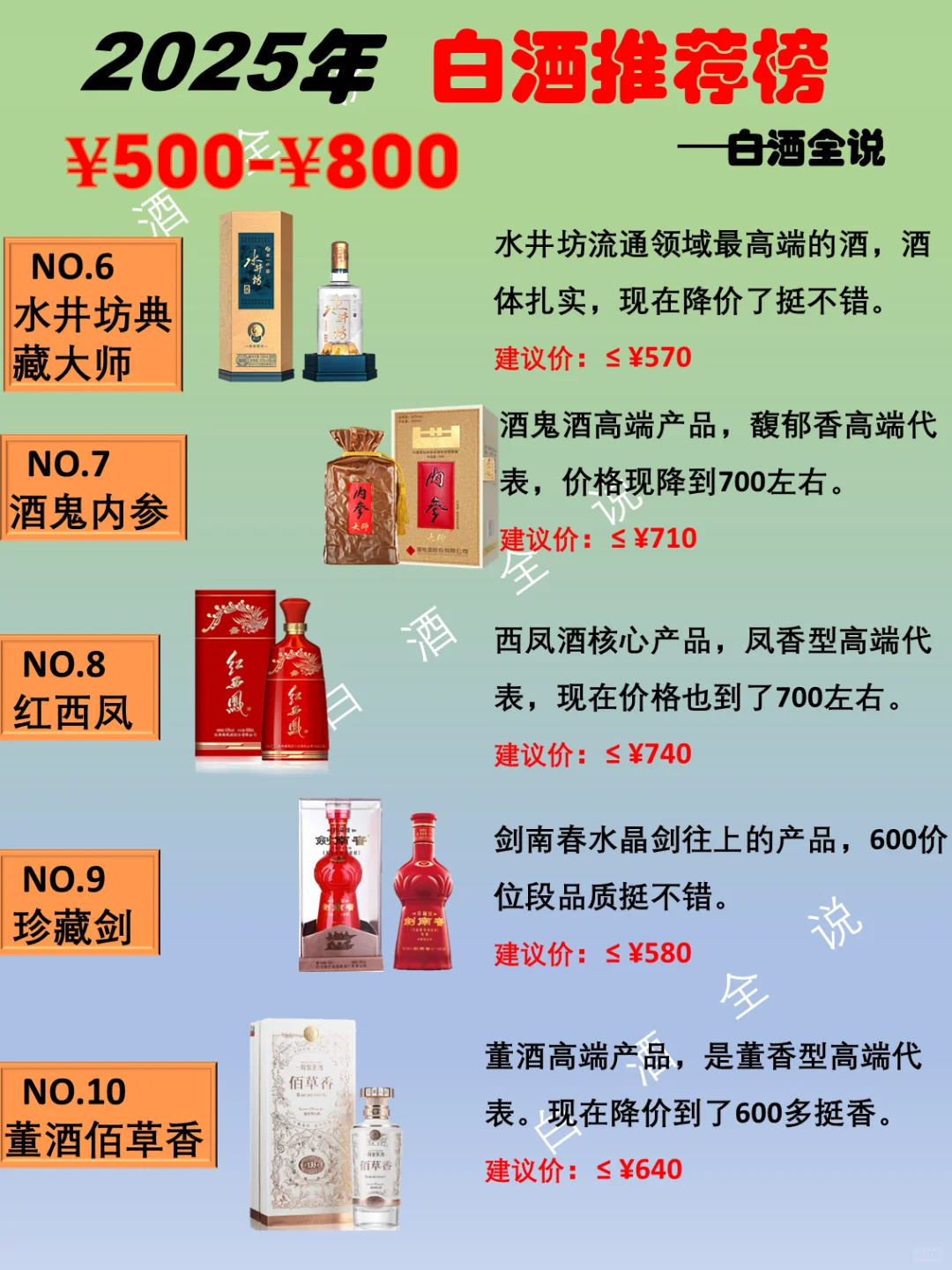 一分钟带您了解预算500-800元该如何选酒