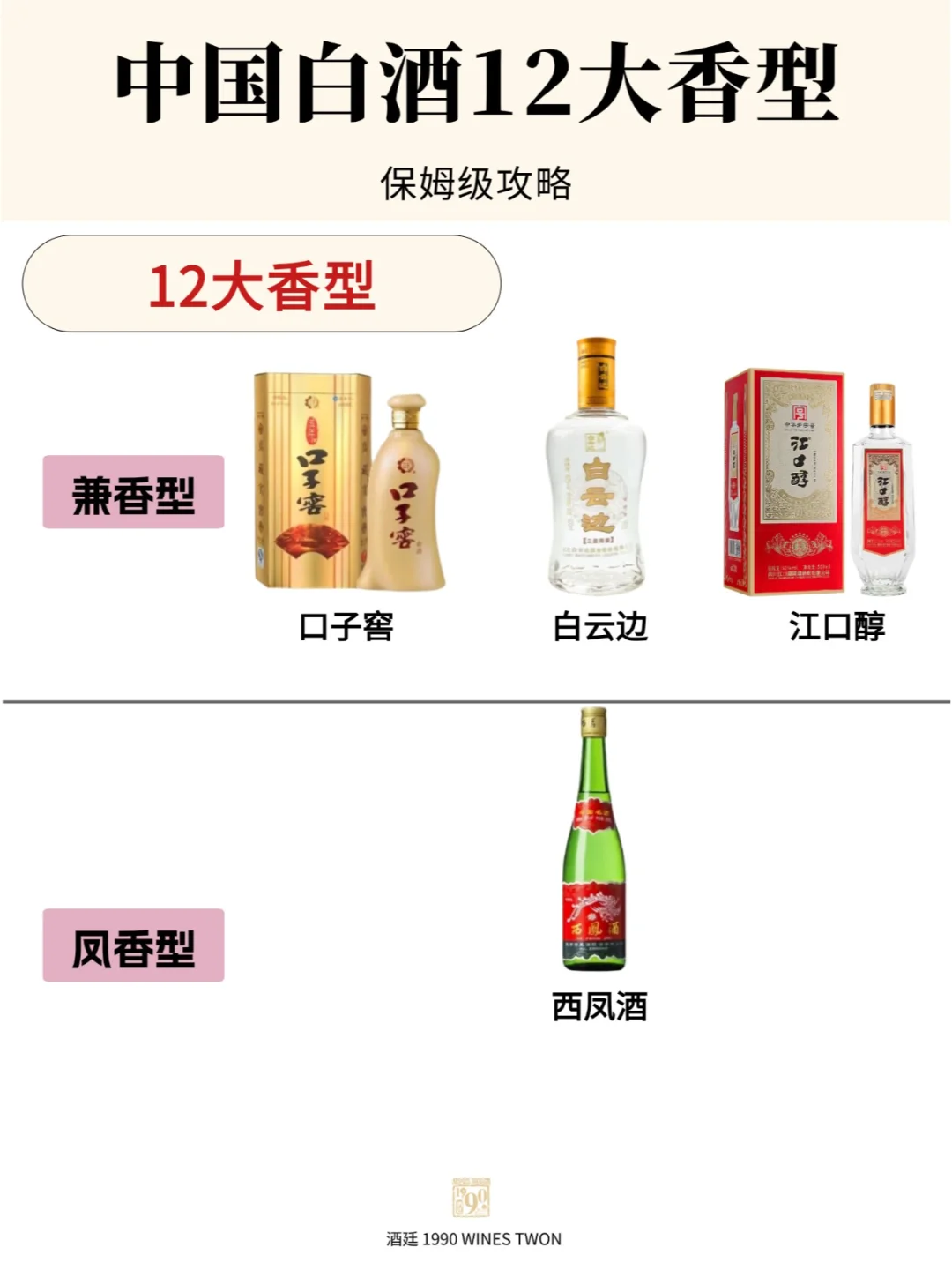 中国白酒12大香型,你知道哪几种?