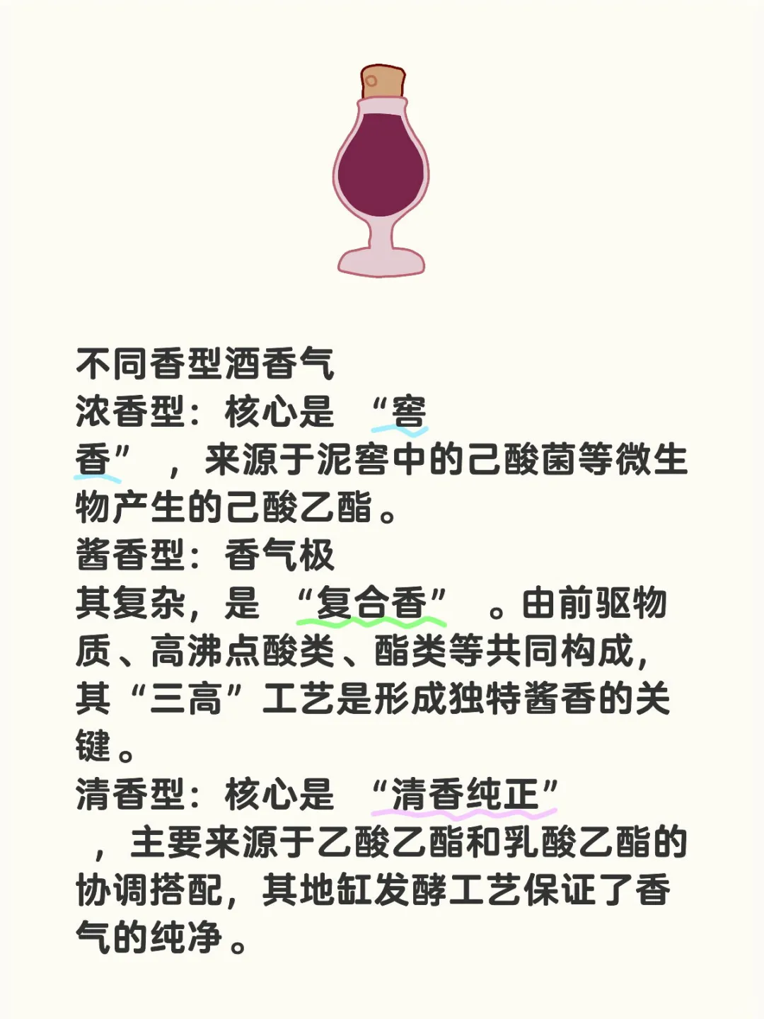 不同香型酒的香气