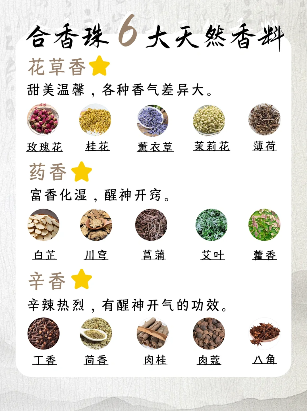 ?合香珠6大天然香料｜感受自然疗愈力