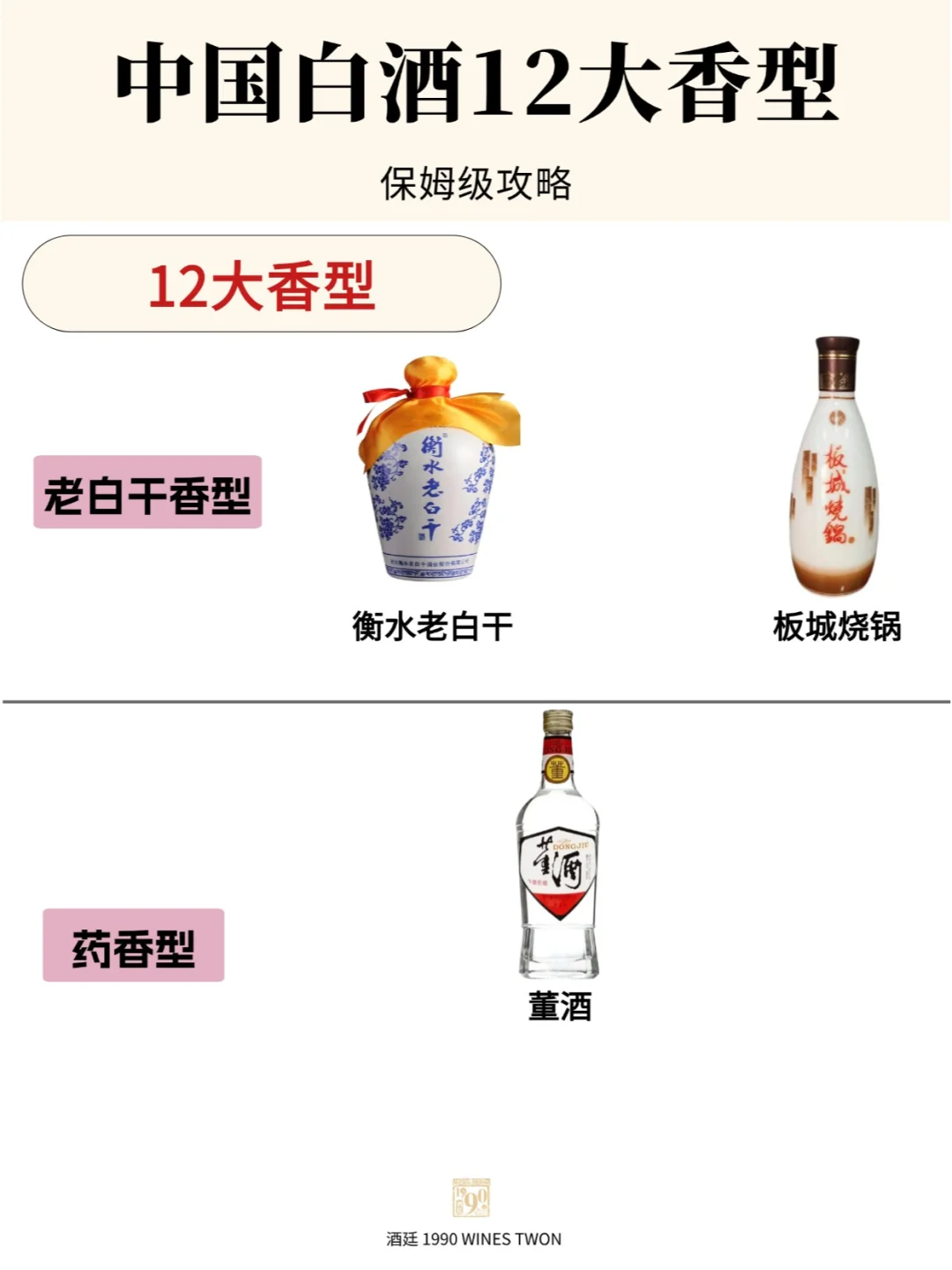 中国白酒12大香型,你知道哪几种?