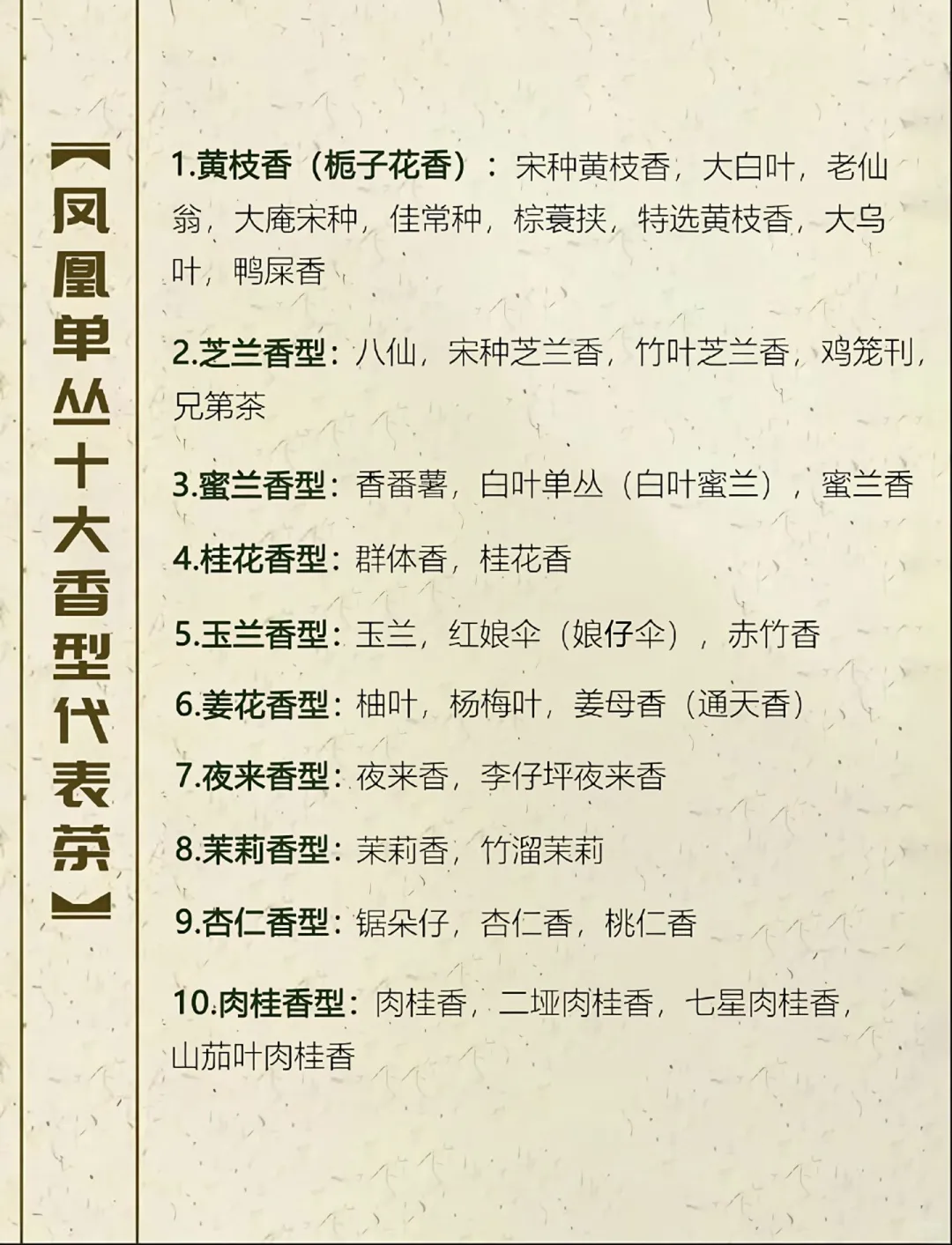 你们要的凤凰单丛十大香型代表茶和地区来啦