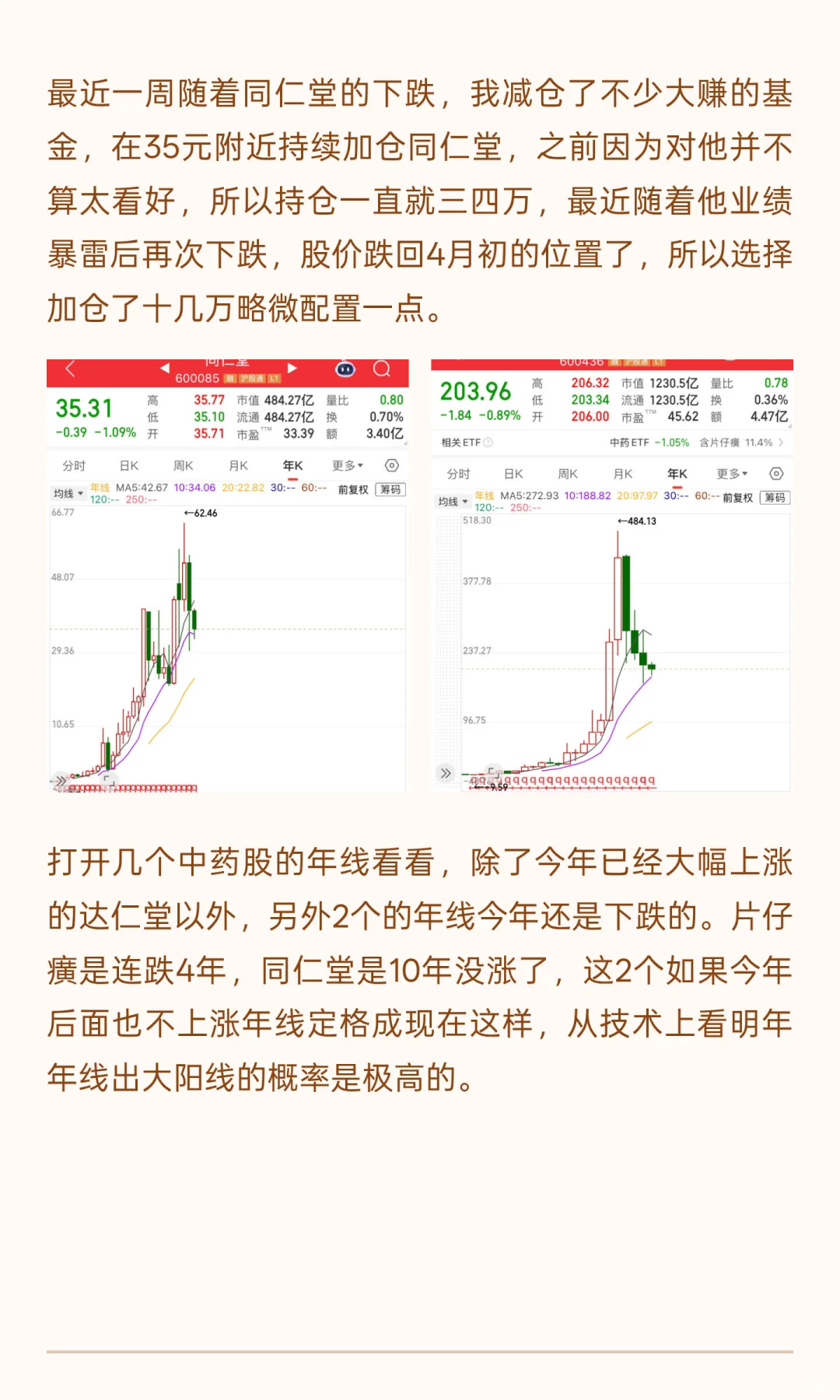 中药的投资逻辑。