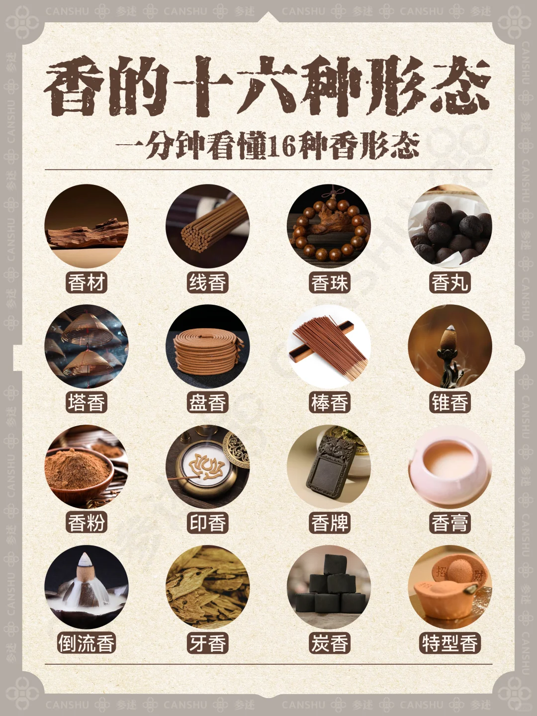 香学科普｜一分钟了解中式香的16种形态