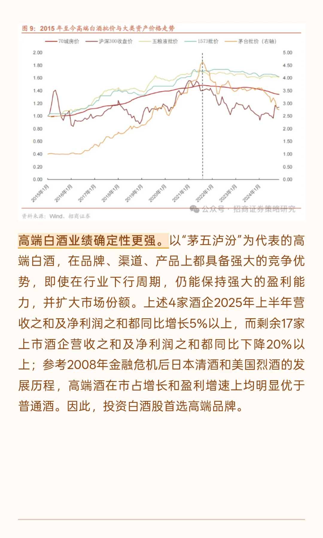 白酒能买么？