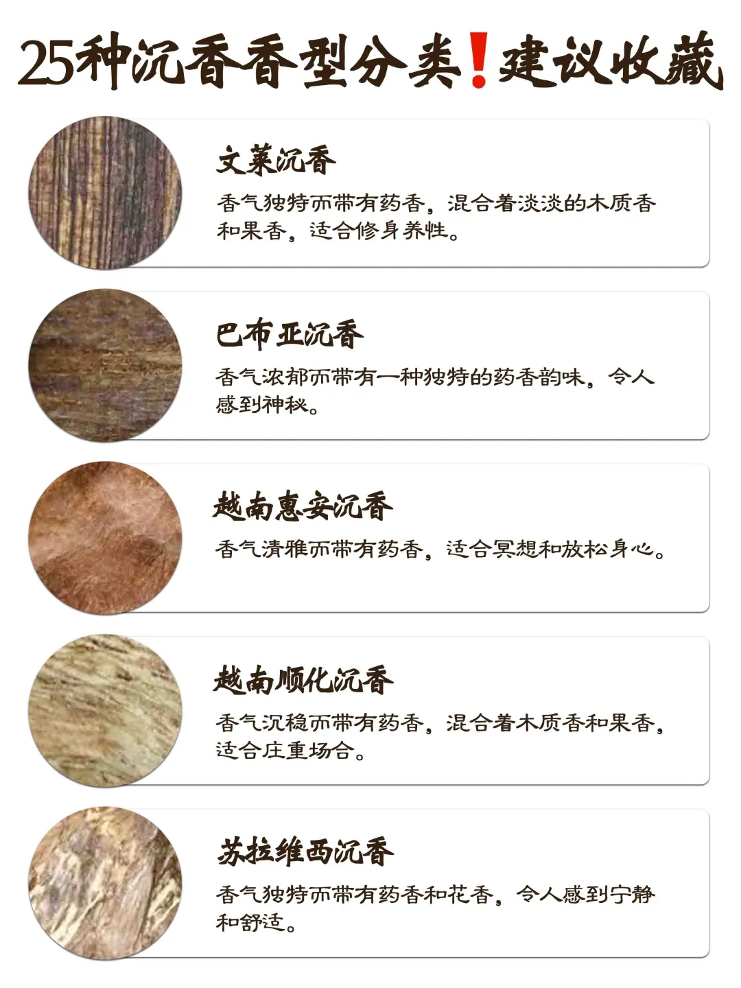25种沉香香型分类‼️建议收藏