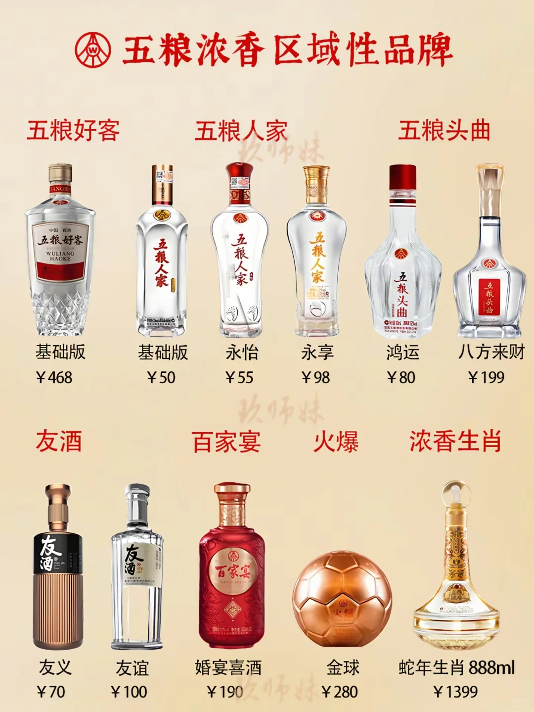 五粮液 | 白酒界的璀璨明珠✨