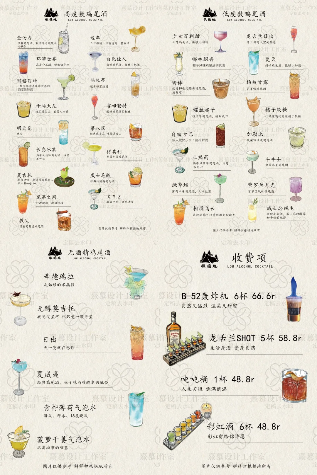 关于我的调酒菜单～高度数｜低度数｜无酒精