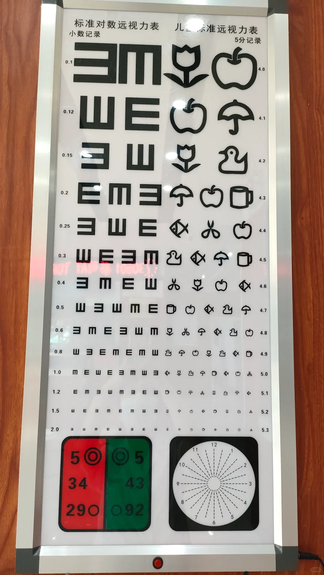 成人视力标准参考!来看看这张图吧!