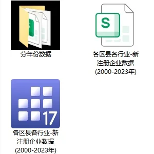 区县级！各区县各行业-新注册企业数据
