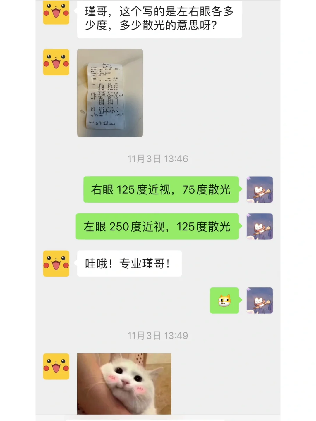 还在问你的医生朋友怎么看验光单吗?