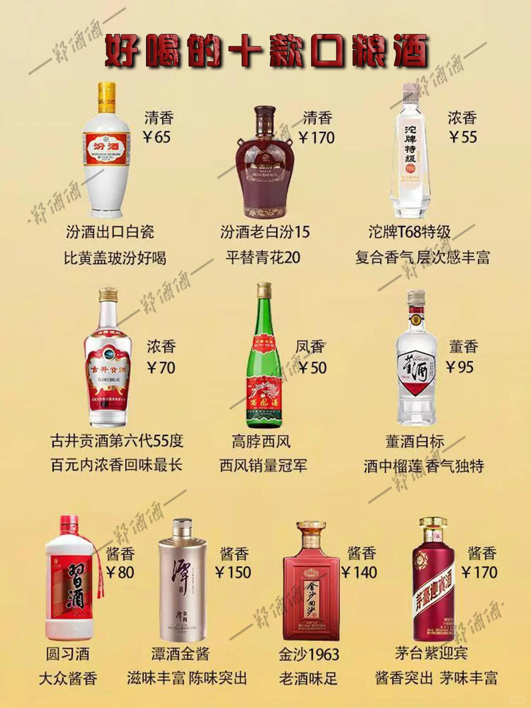 好喝的十款口粮酒