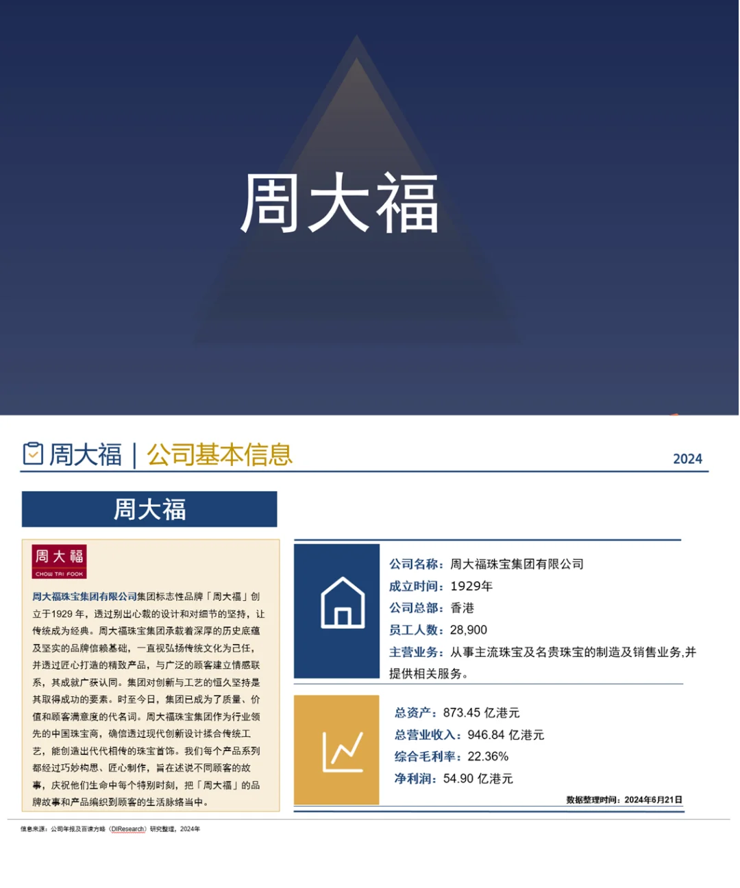 中国珠宝首饰行业企业竞争格局分析一 2024