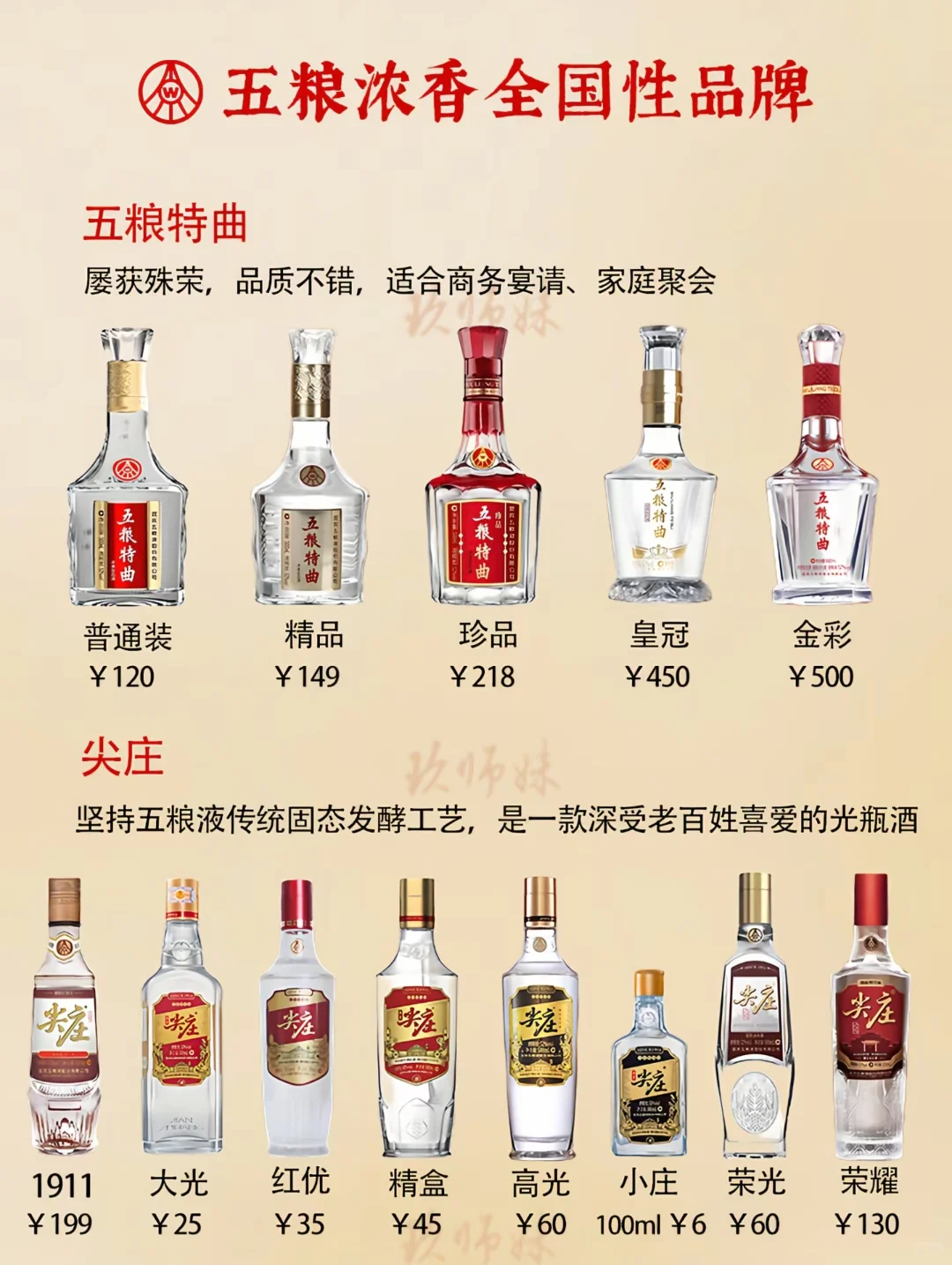 五粮液 | 白酒界的璀璨明珠✨