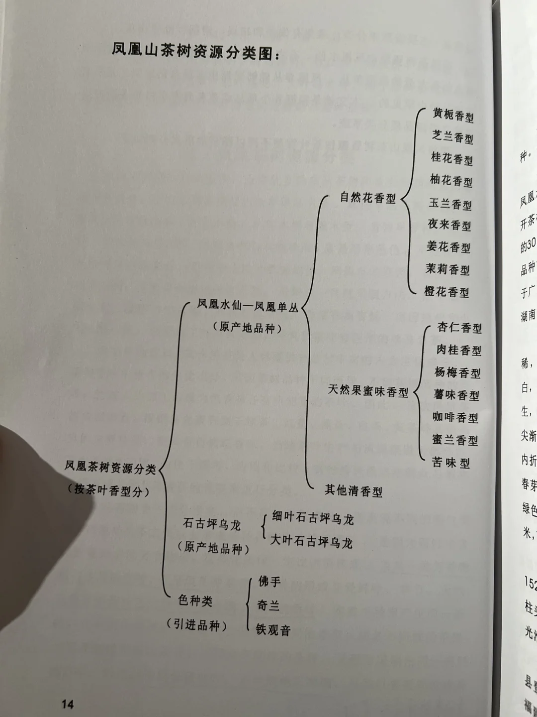 干货，很干
