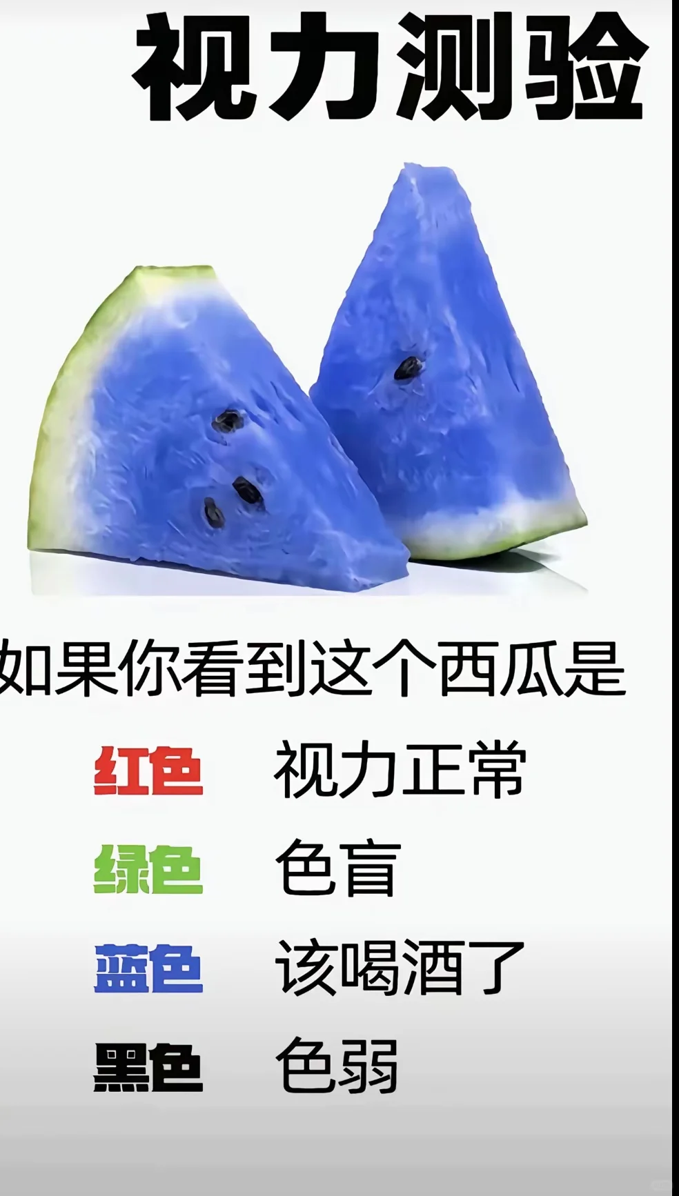 视力测试