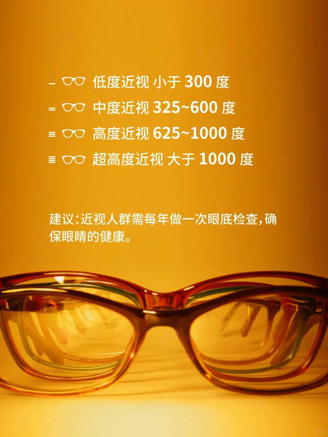 干货分享!近视度数该如何划分?