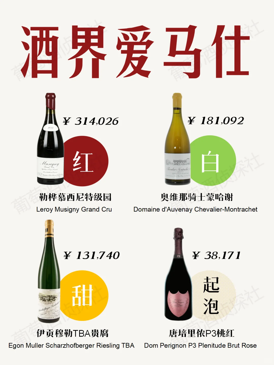 ?一口一万,到底谁在喝??