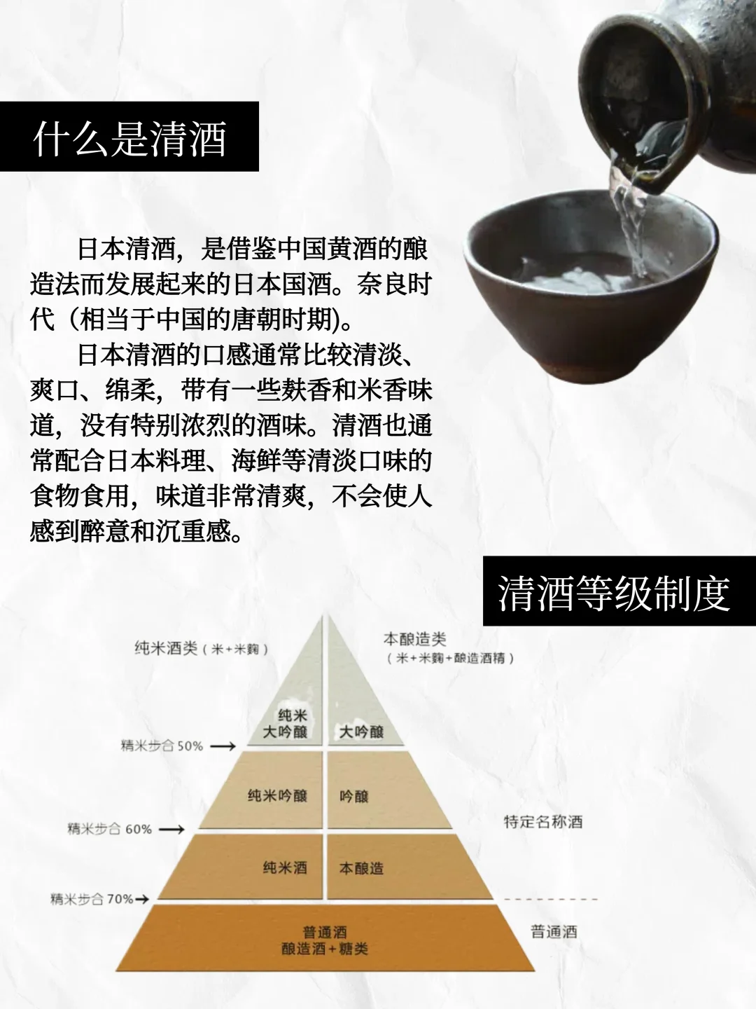 什么是清酒？