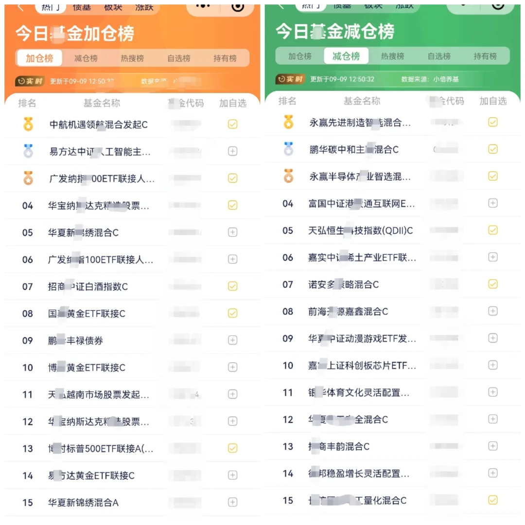 9.09 今日操作思路。
