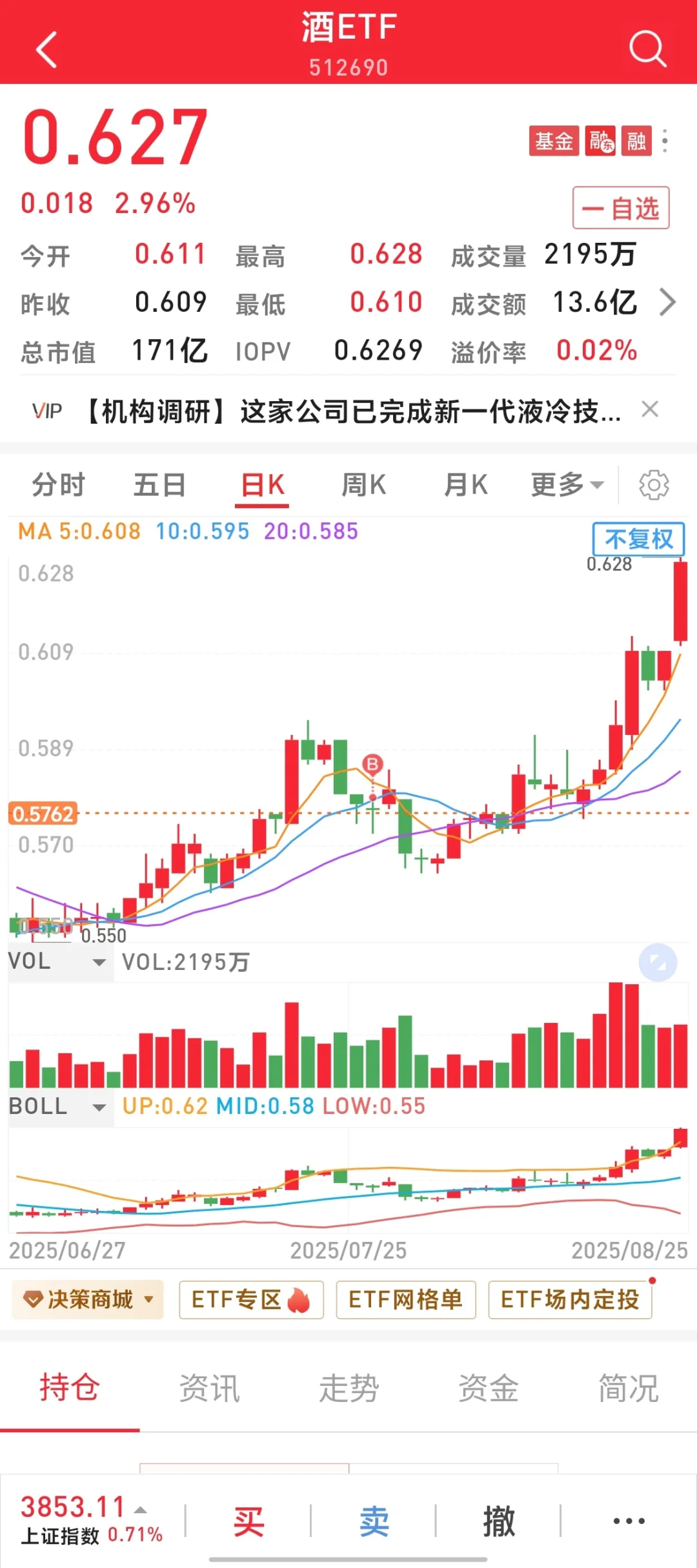 白酒后续