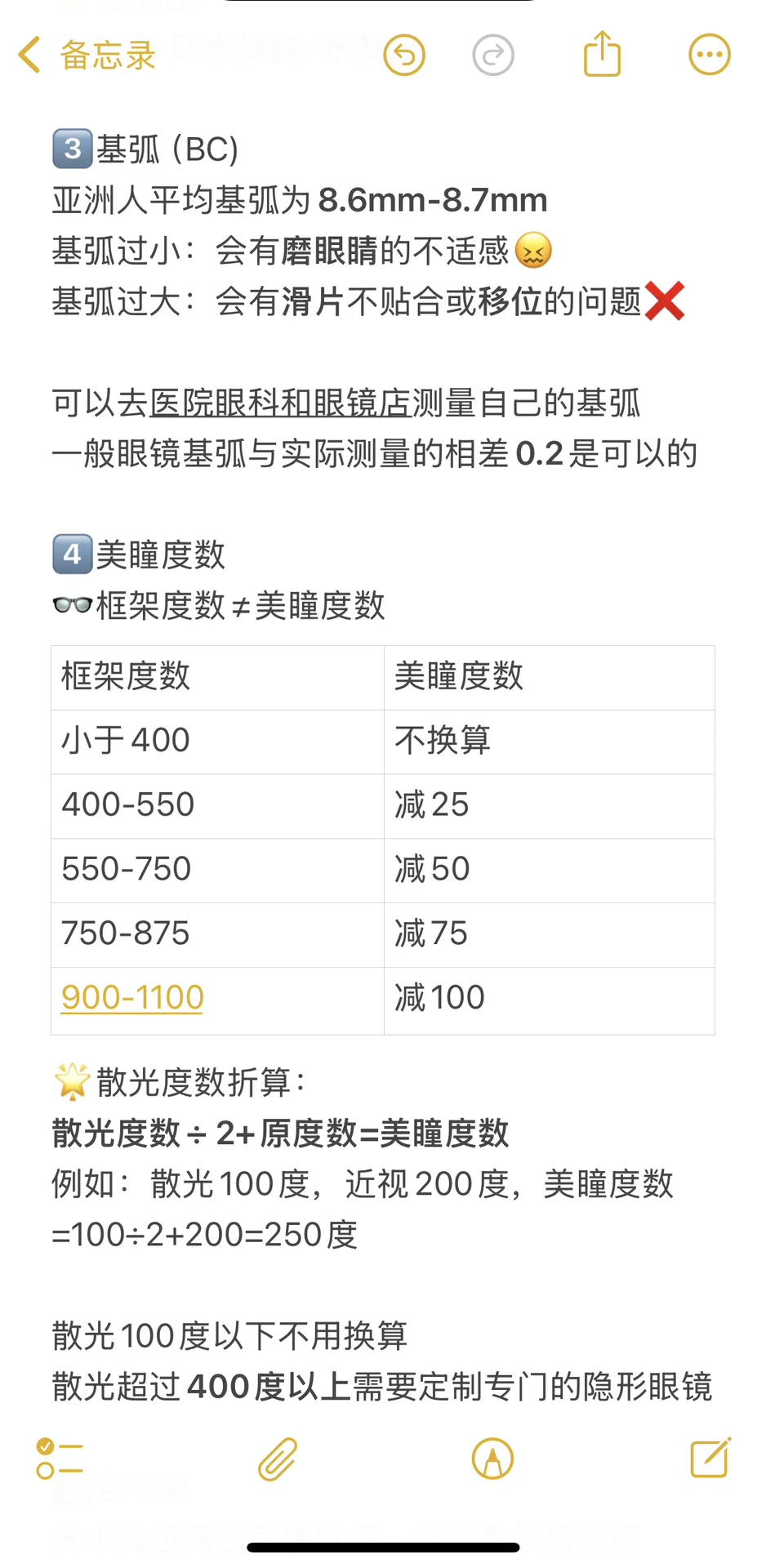 因为带美瞳进医院了